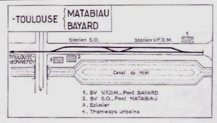 Plan des voies